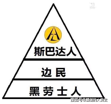 阶级关系,阶级变迁下的社会关系演变概述